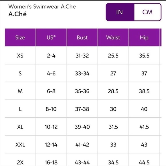 A Che Bikini Swimsuit Tankini Colorblock High Waist X-Small XS New - Picture 5 of 5